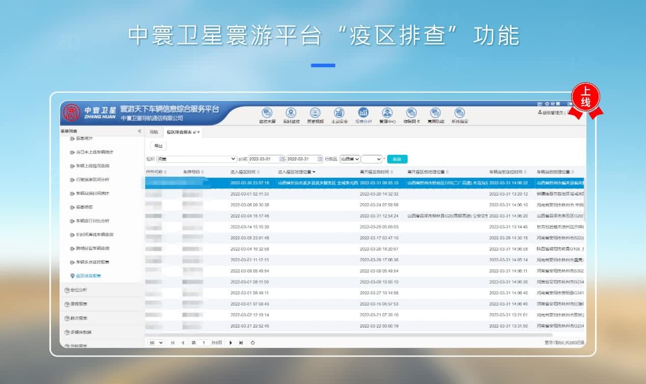 中寰卫星 “运输车辆疫区排查”功能上线 车联网科技助力疫情防控